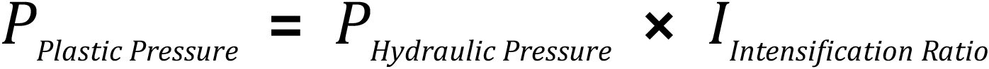 Plastic Pressure Calculation