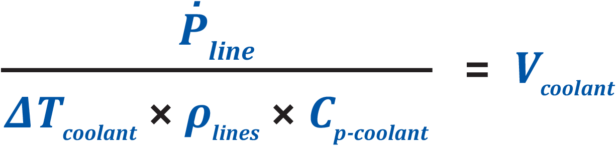 Required Volumetric Flow Rate